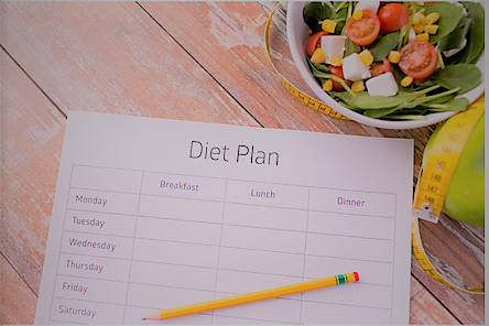 picture of a diet plan